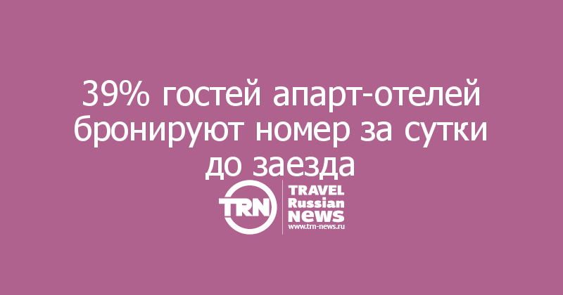 39% гостей апарт-отелей бронируют номер за сутки до заезда