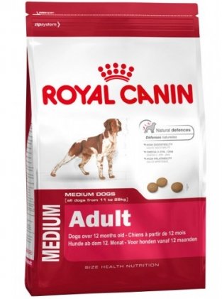 Сухой корм Royal Canin (Роял Канин) для взрослых собак